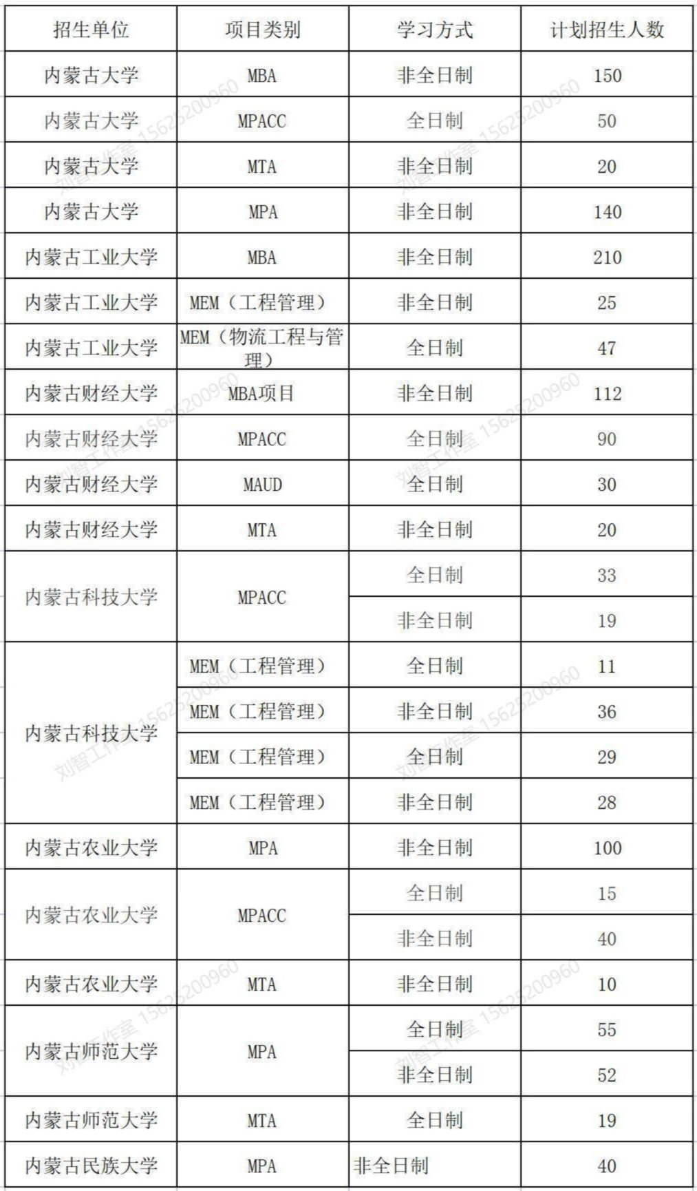 广西地区.jpg
