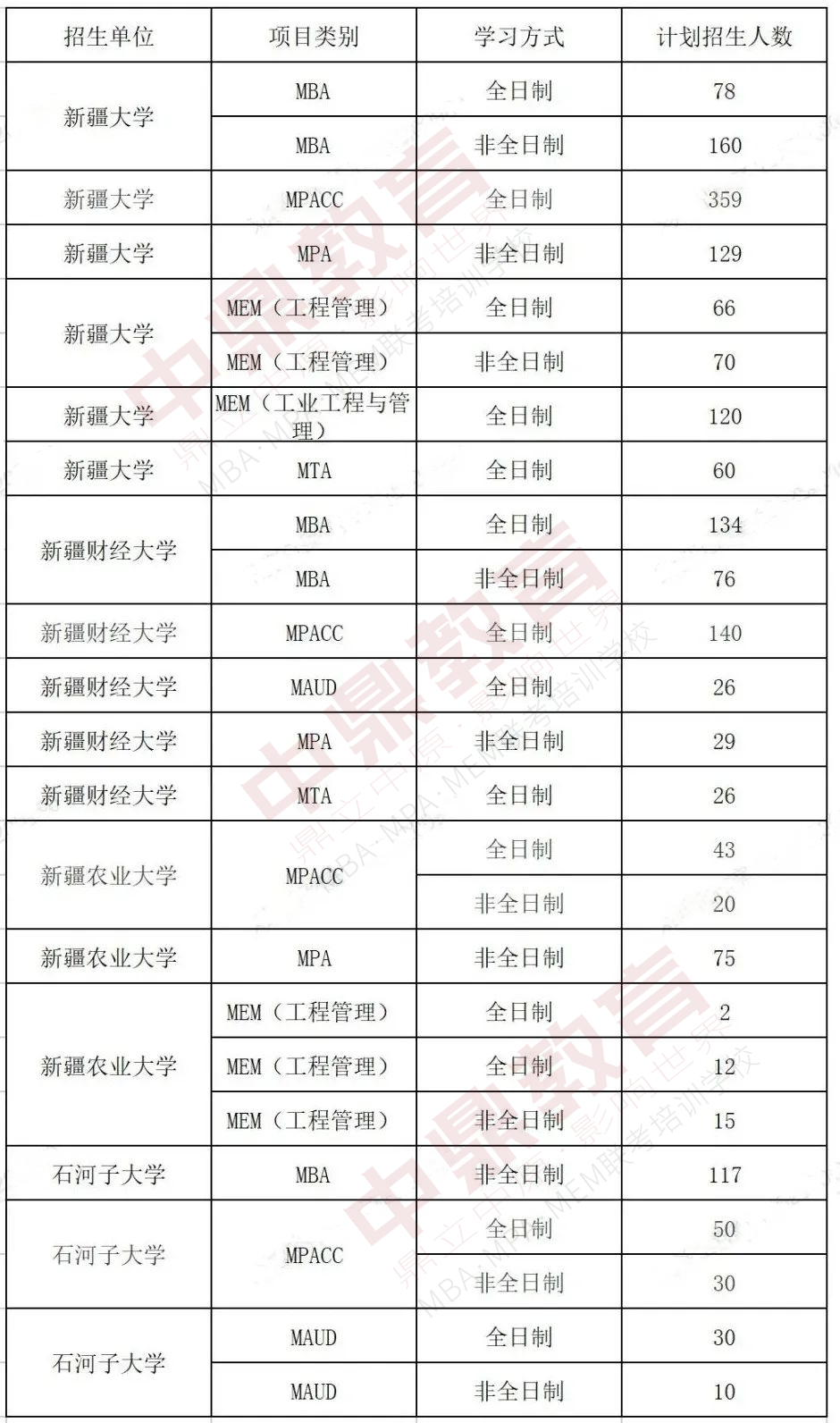 新疆地区.jpg