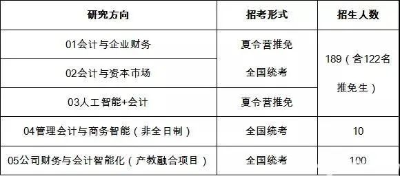 研究方向.jpg