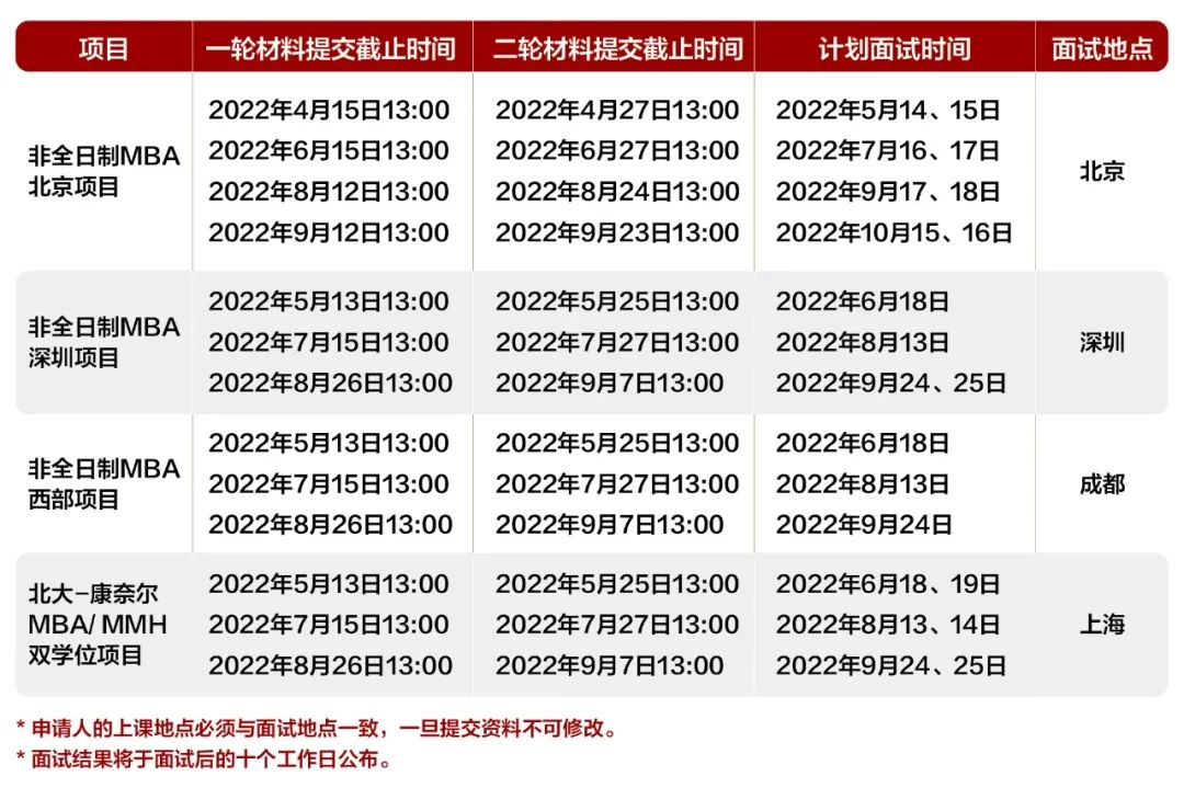 北京光华非全日制MBA.jpg