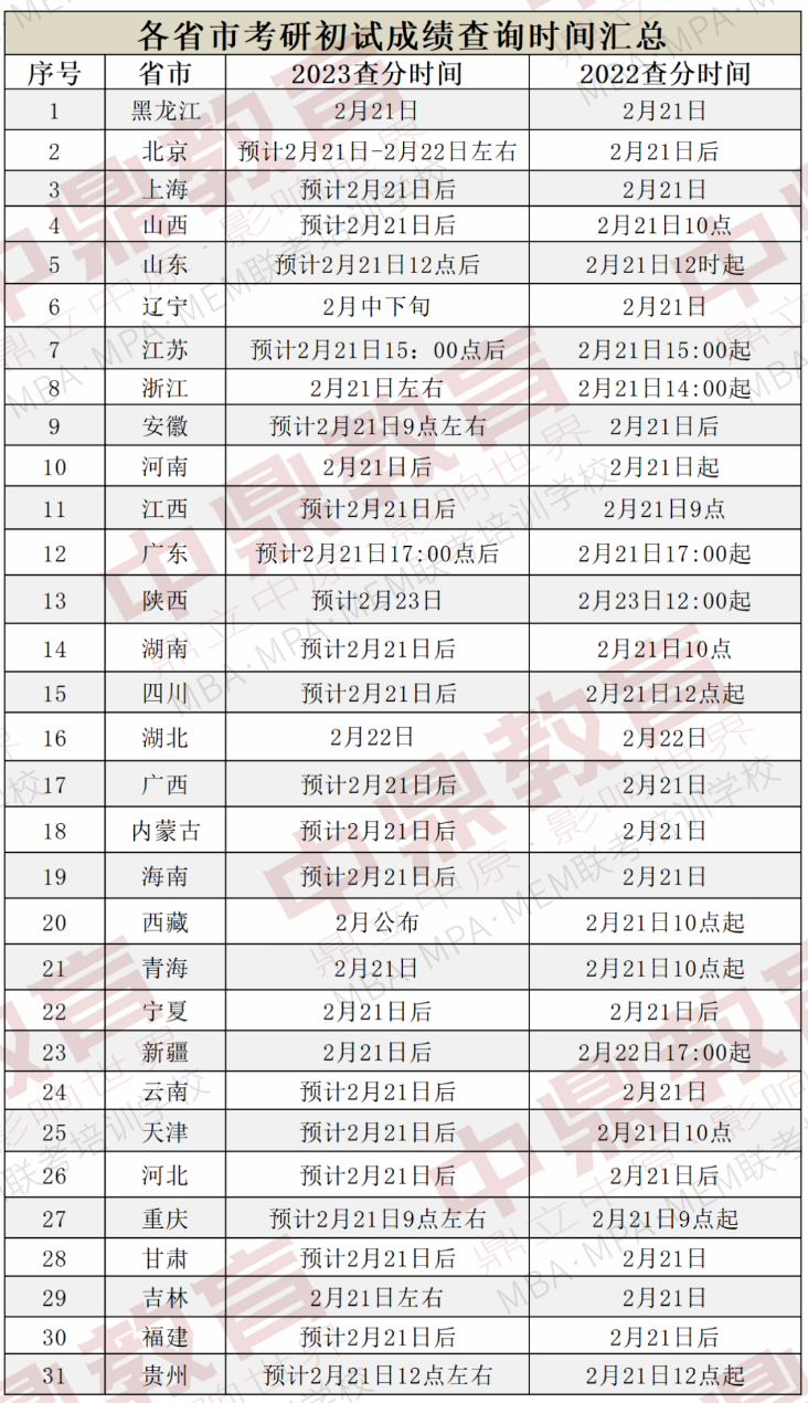 微信图片_20230203114945.png